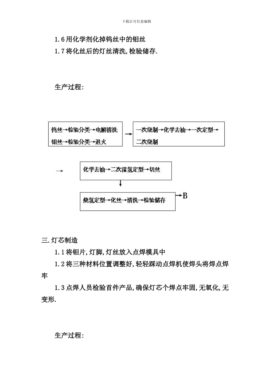 卤素灯制造工艺流程_第3页