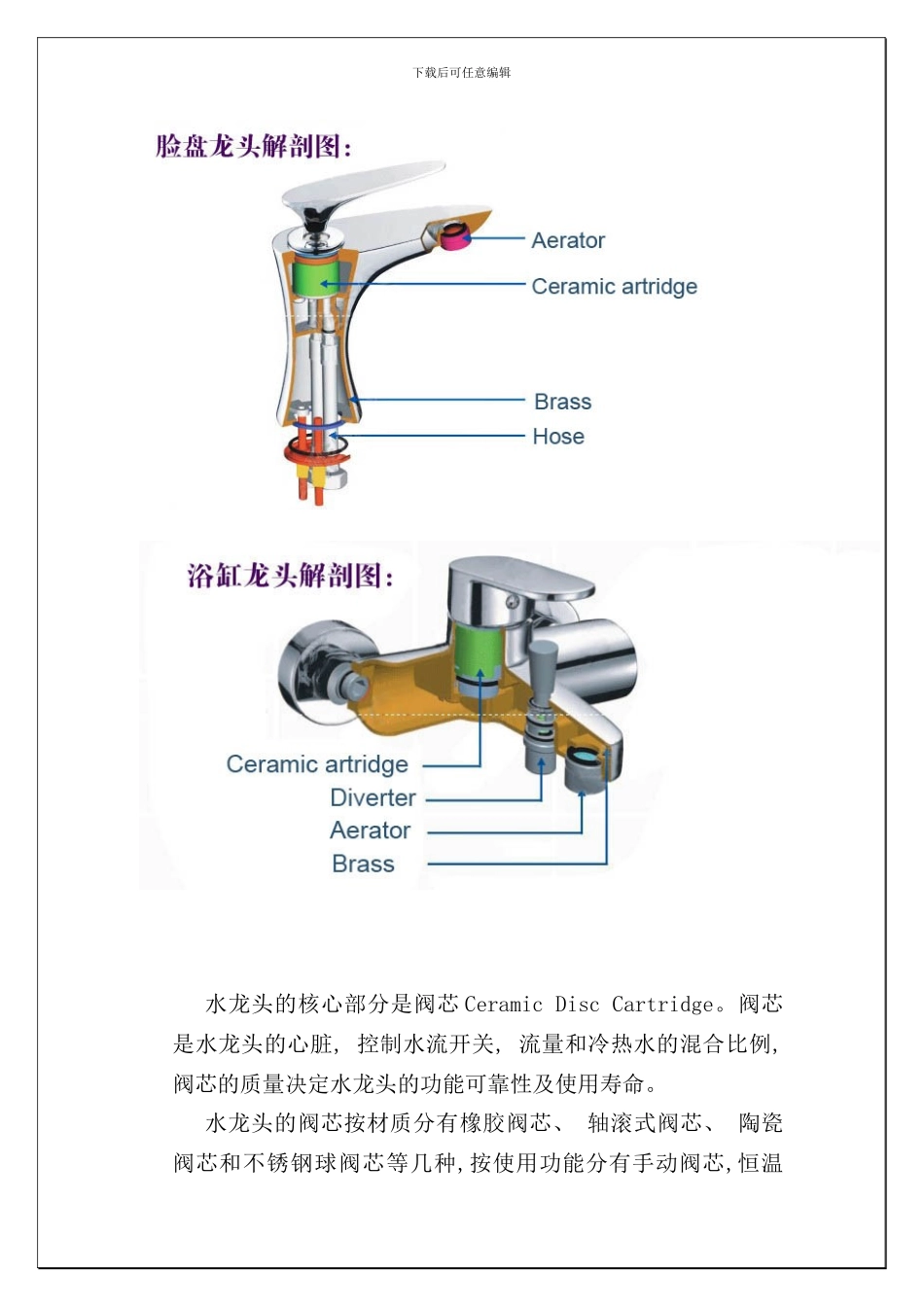 卫浴公司水龙头产品详解手册_第3页