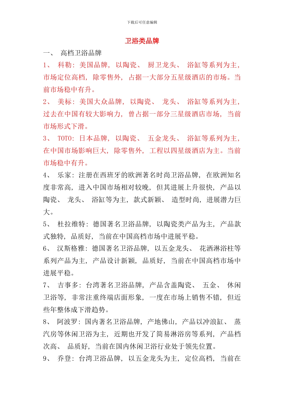 卫浴类品牌手册_第1页