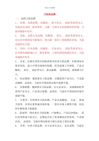 卫浴类品牌手册