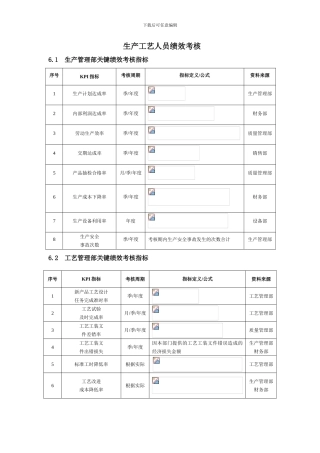 印刷企业绩效考核全案
