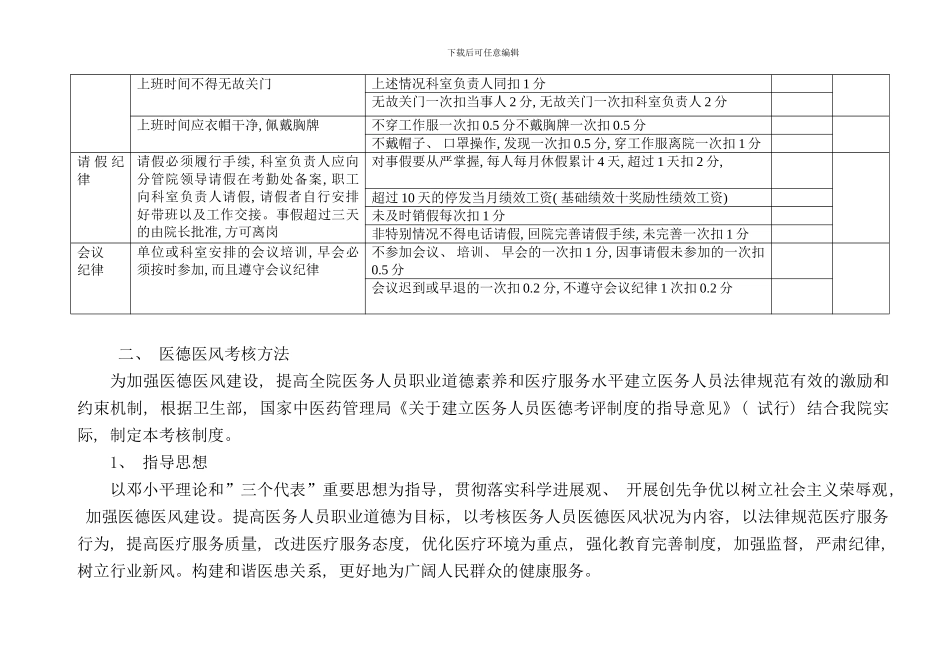 卫生院工作人员绩效考核评价细则_第3页