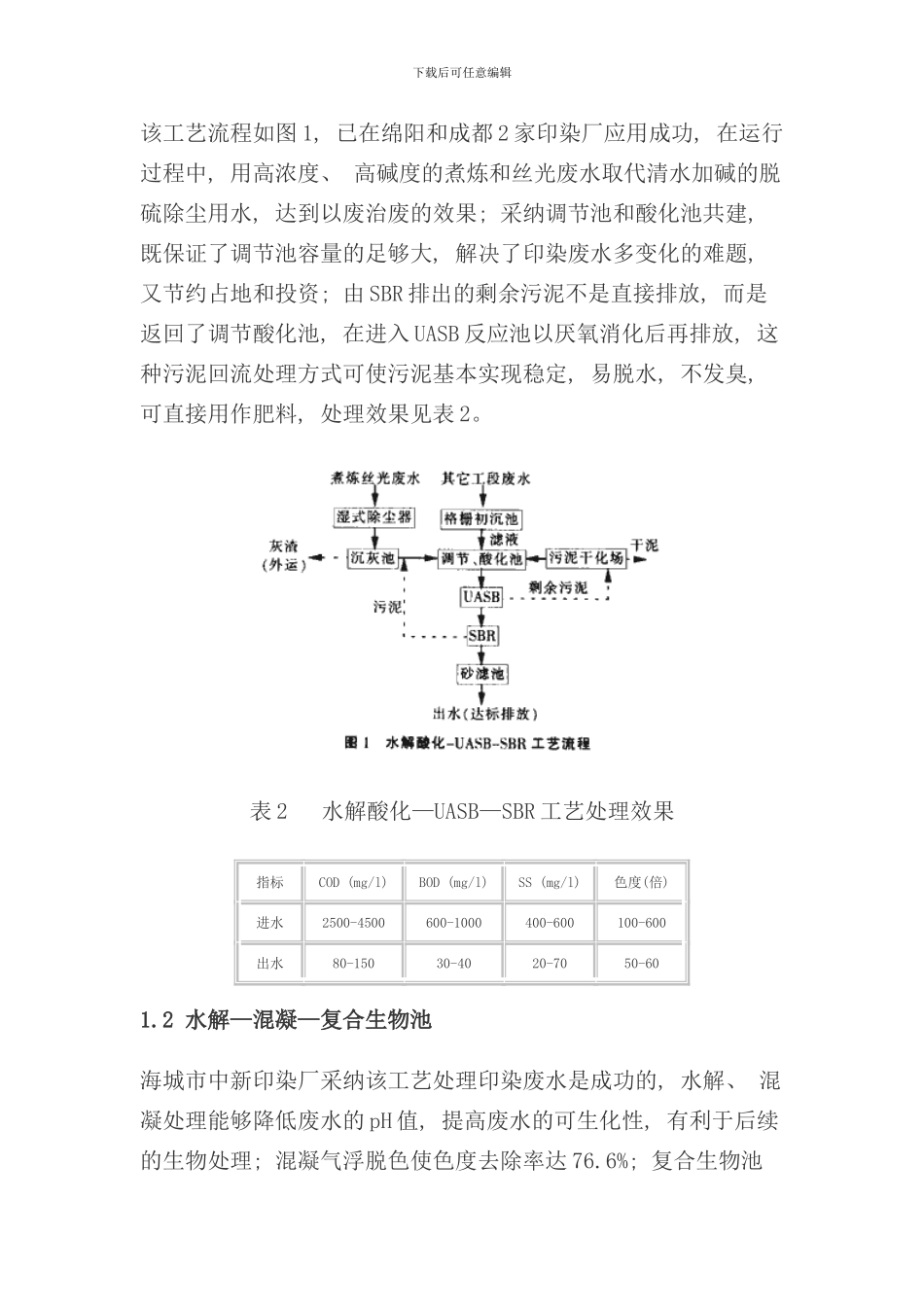 印染废水处理工艺进展_第3页