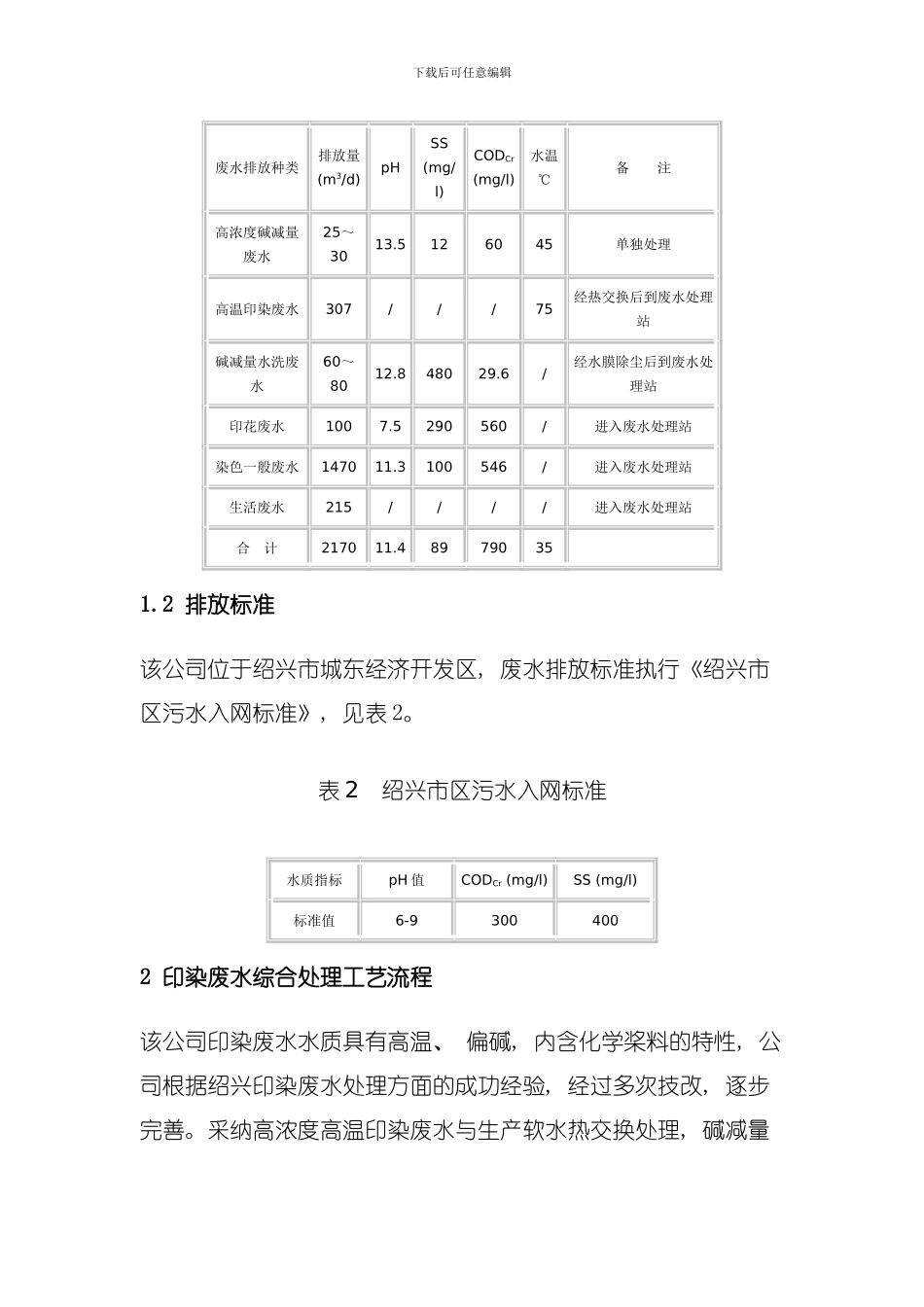 印染废水的处理和综合利用技术模板_第2页