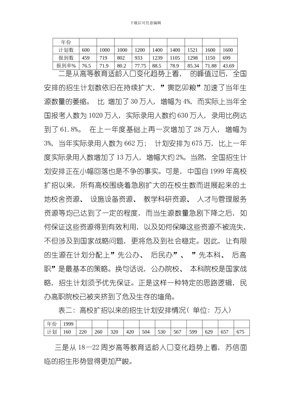 危机与选择苏州信息职业技术学院面前的路模板_第3页