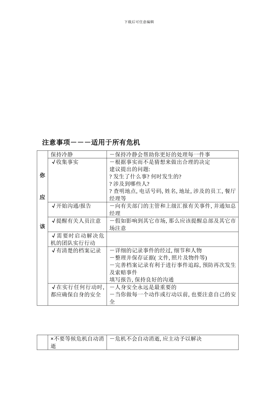 危机管理必备手册_第2页