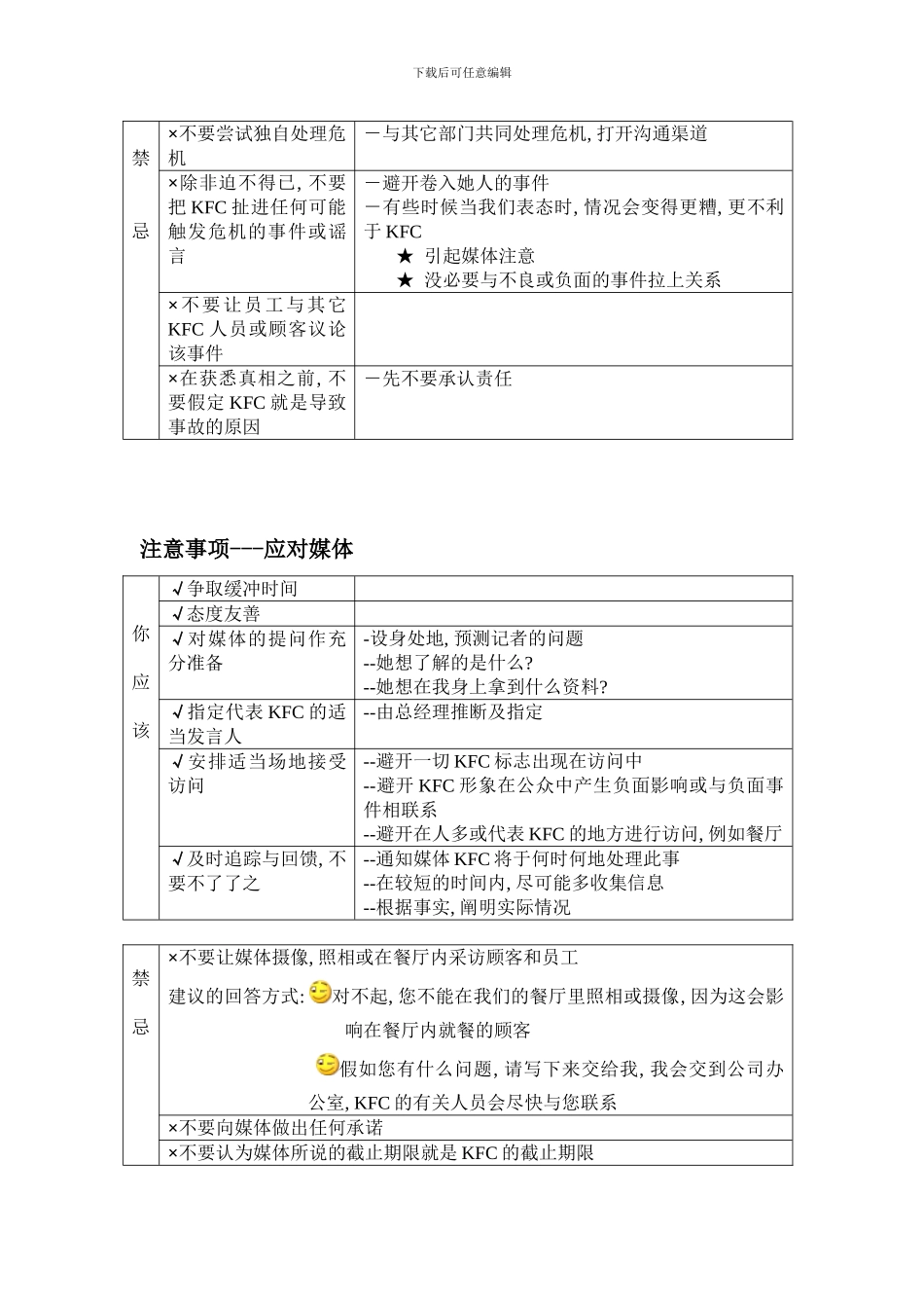 危机管理必备手册_第3页