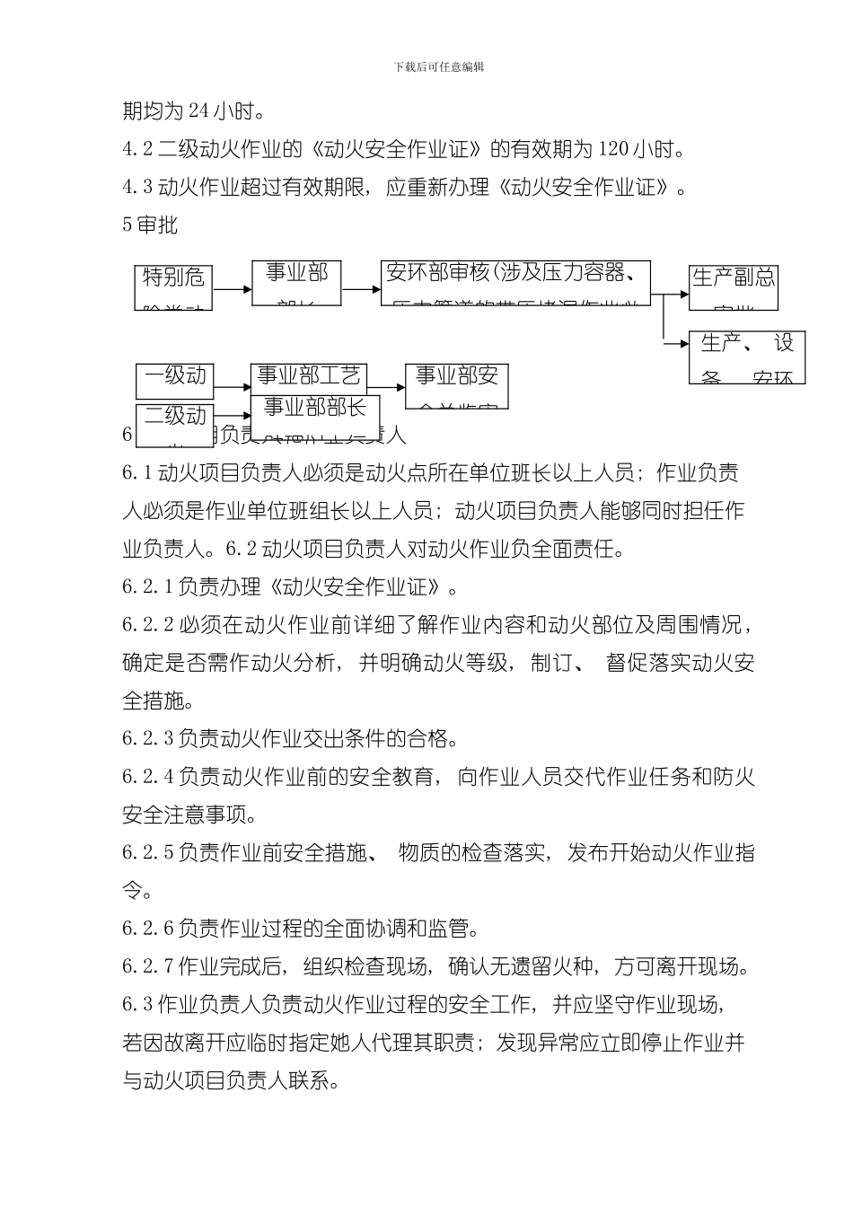 危险作业动火受限空间吊装登高管理制度参考版马模板_第2页