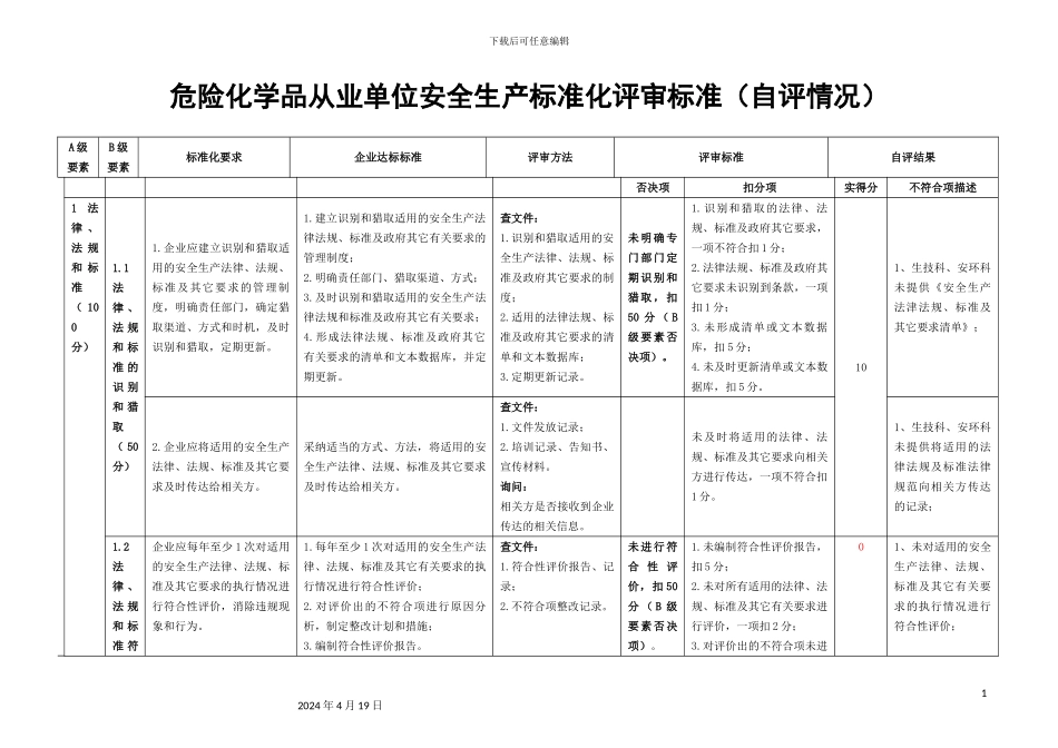 危险化学品从业单位安全生产标准化评审标准自评打分表修改_第2页