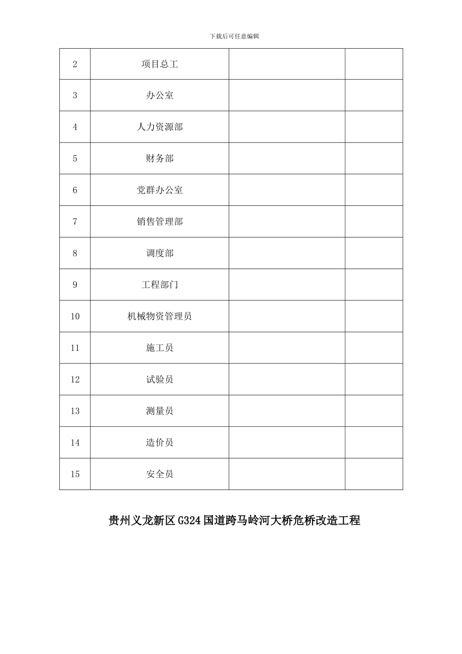 危桥改造工程安全生产责任书_第2页