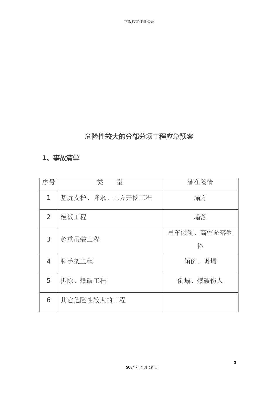 危险性较大的分部分项工程应急预案_第3页