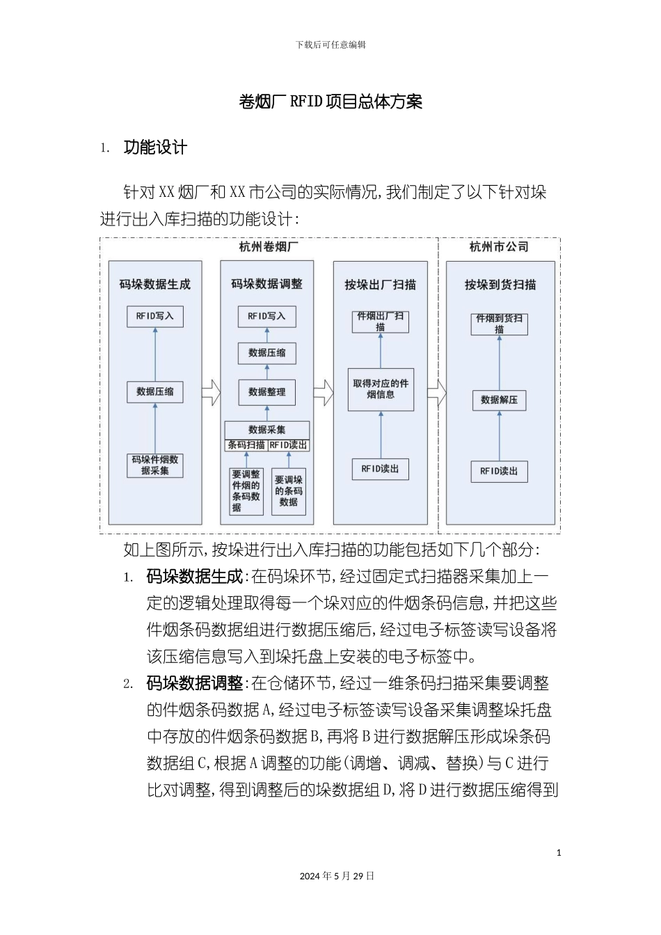 卷烟厂RFID项目总体方案_第2页