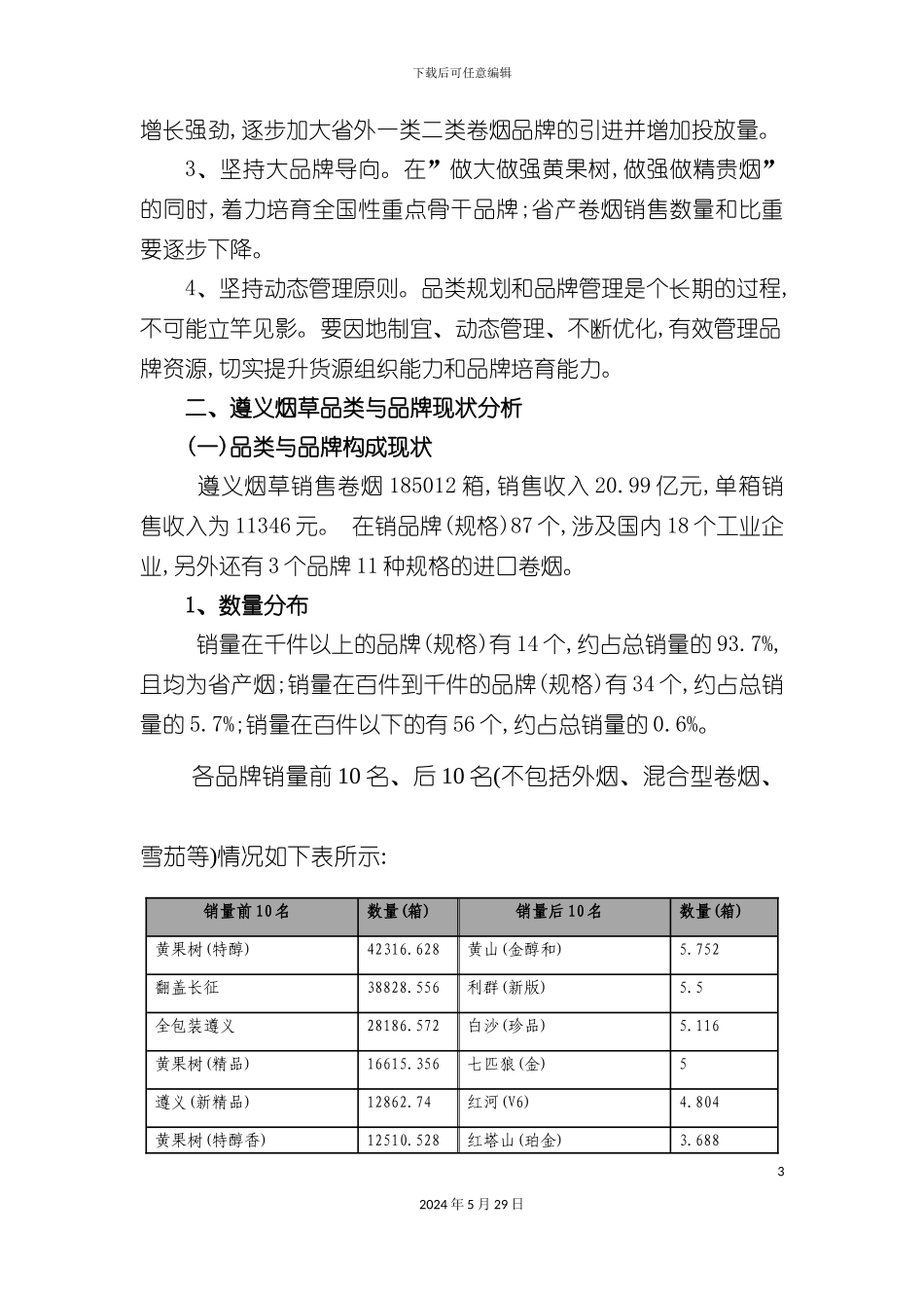 卷烟品牌发展规划_第3页