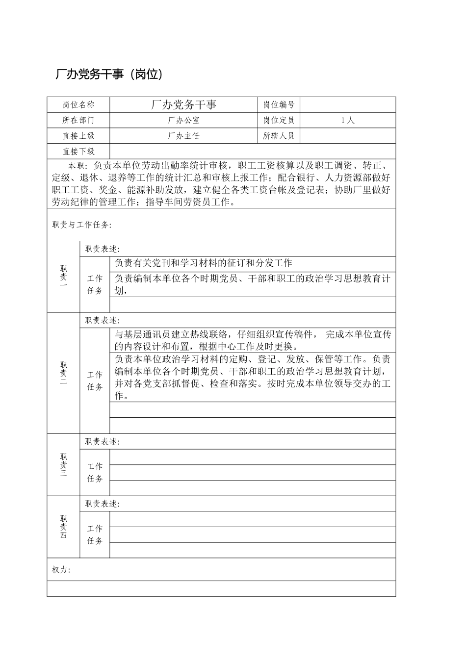 厂党务干事岗位职务说明书_第2页