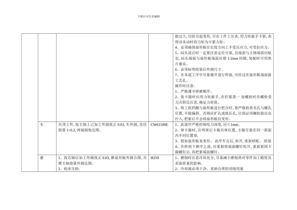 卷筒主要零件制造加工工艺_第3页