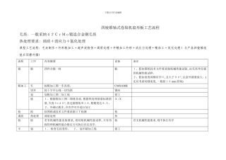 卷筒主要零件制造加工工艺