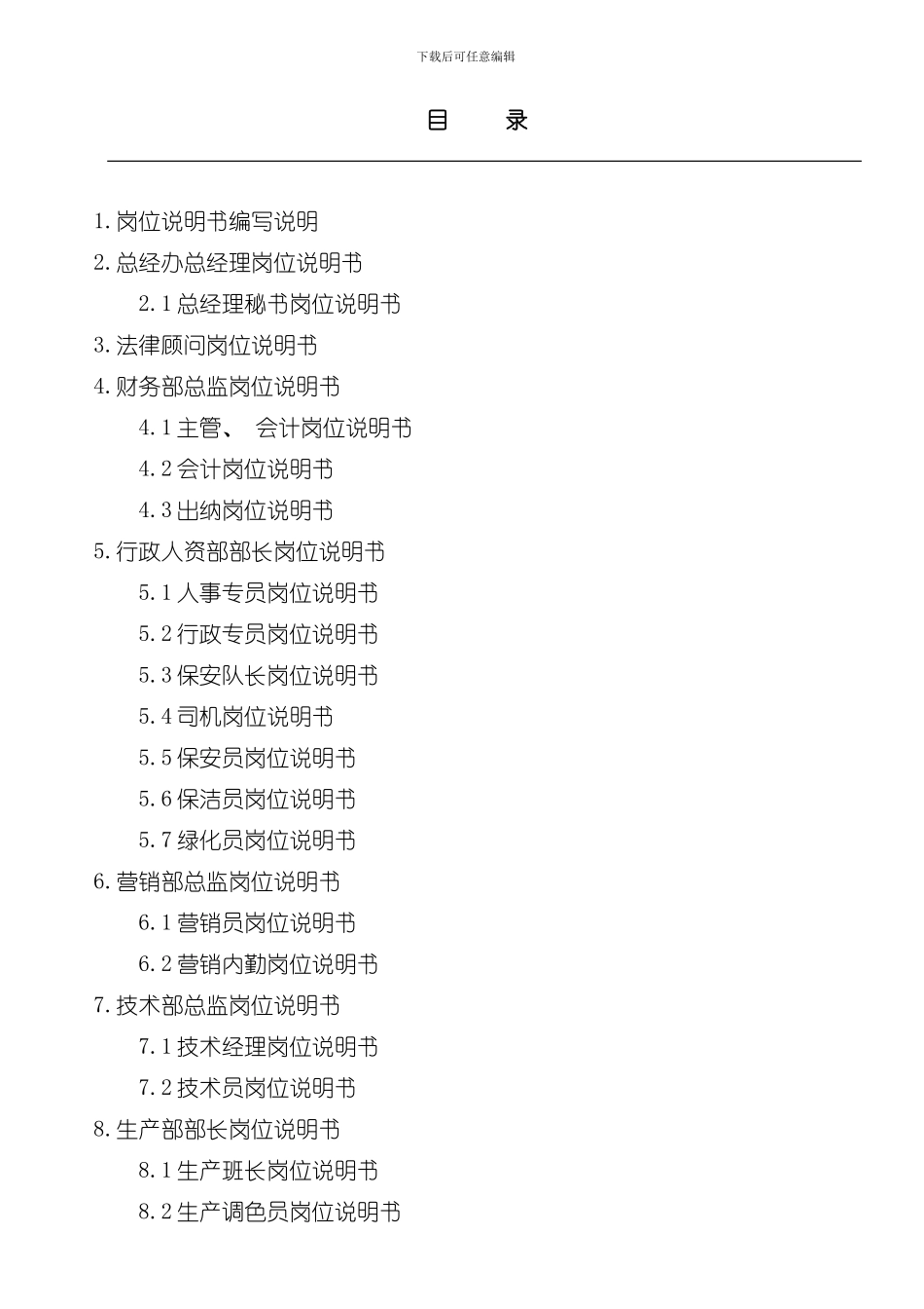 厂区岗位职责完整版样本_第1页