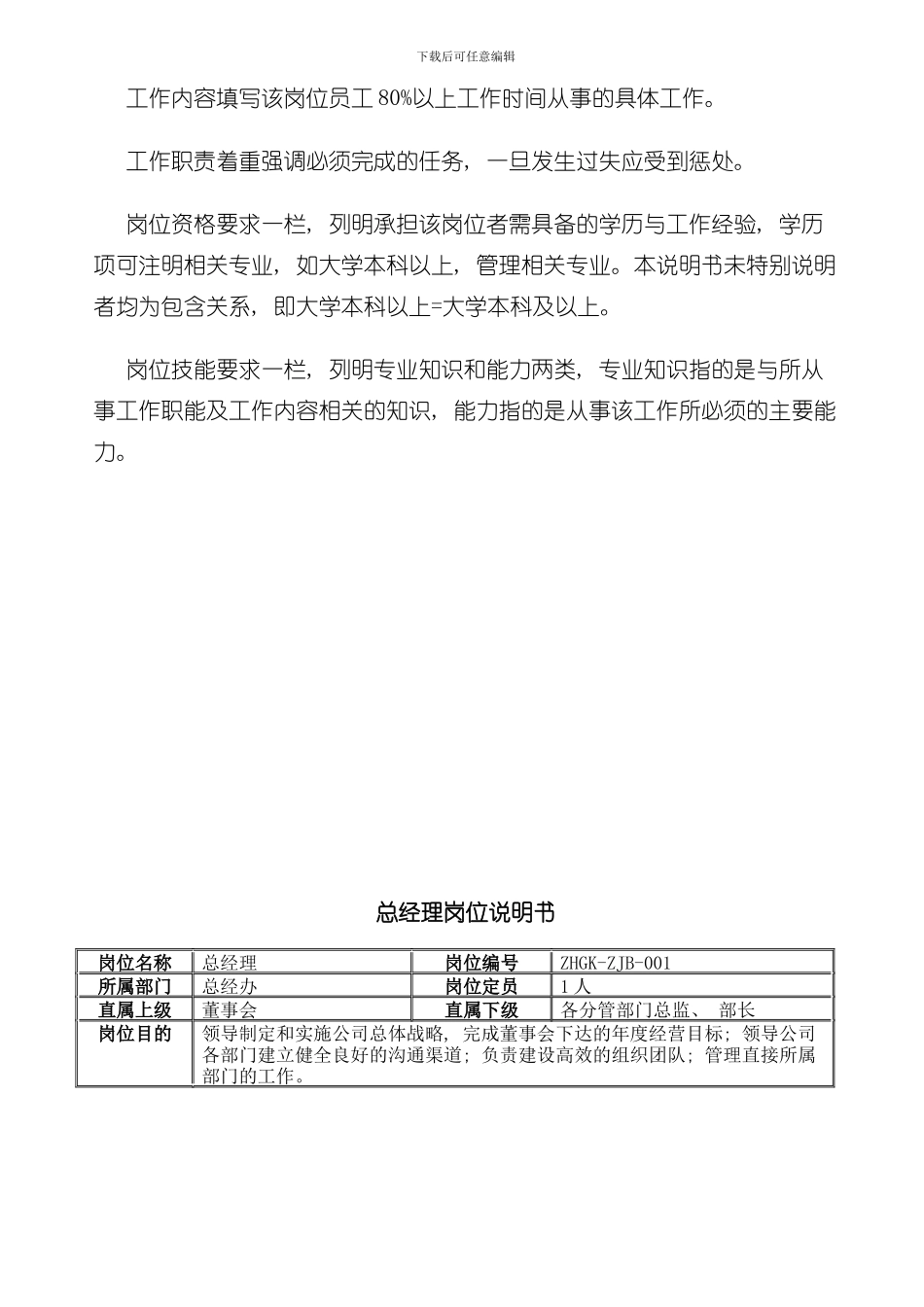 厂区岗位职责完整版样本_第3页