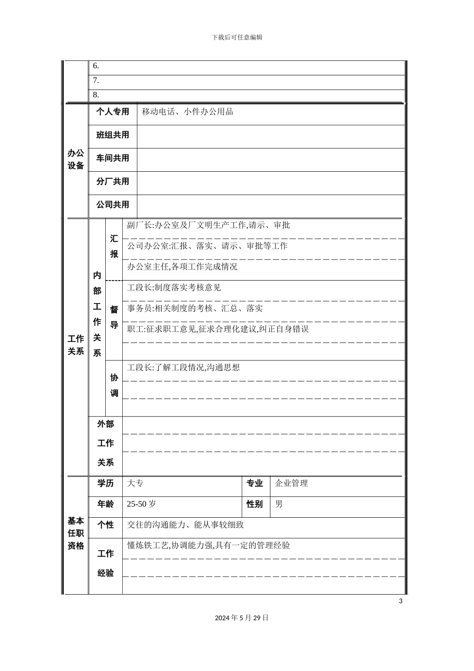 厂部办公室副主任岗位职责_第3页