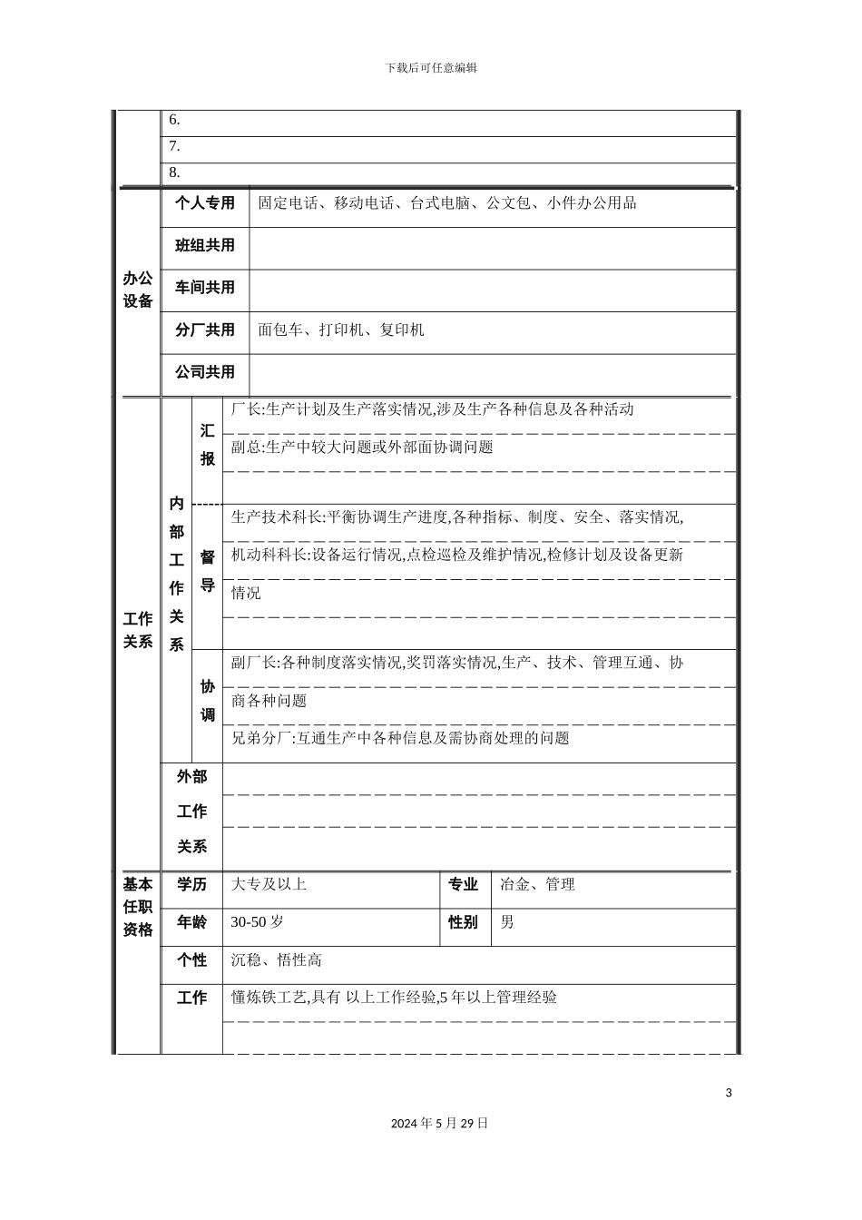 厂部炼铁厂生产副厂长岗位职责_第3页