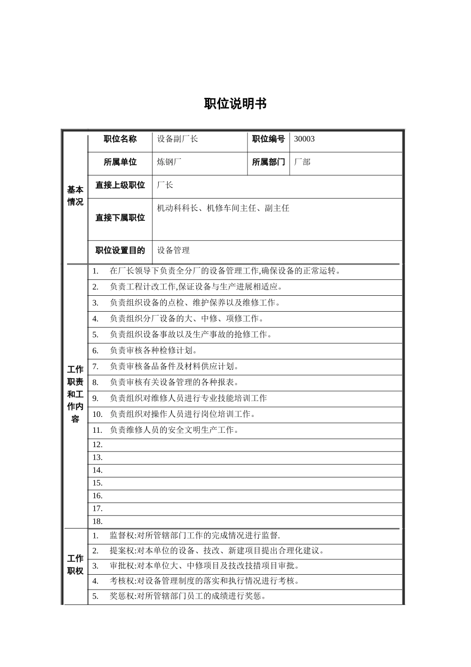 厂部设备副厂长岗位职责_第2页