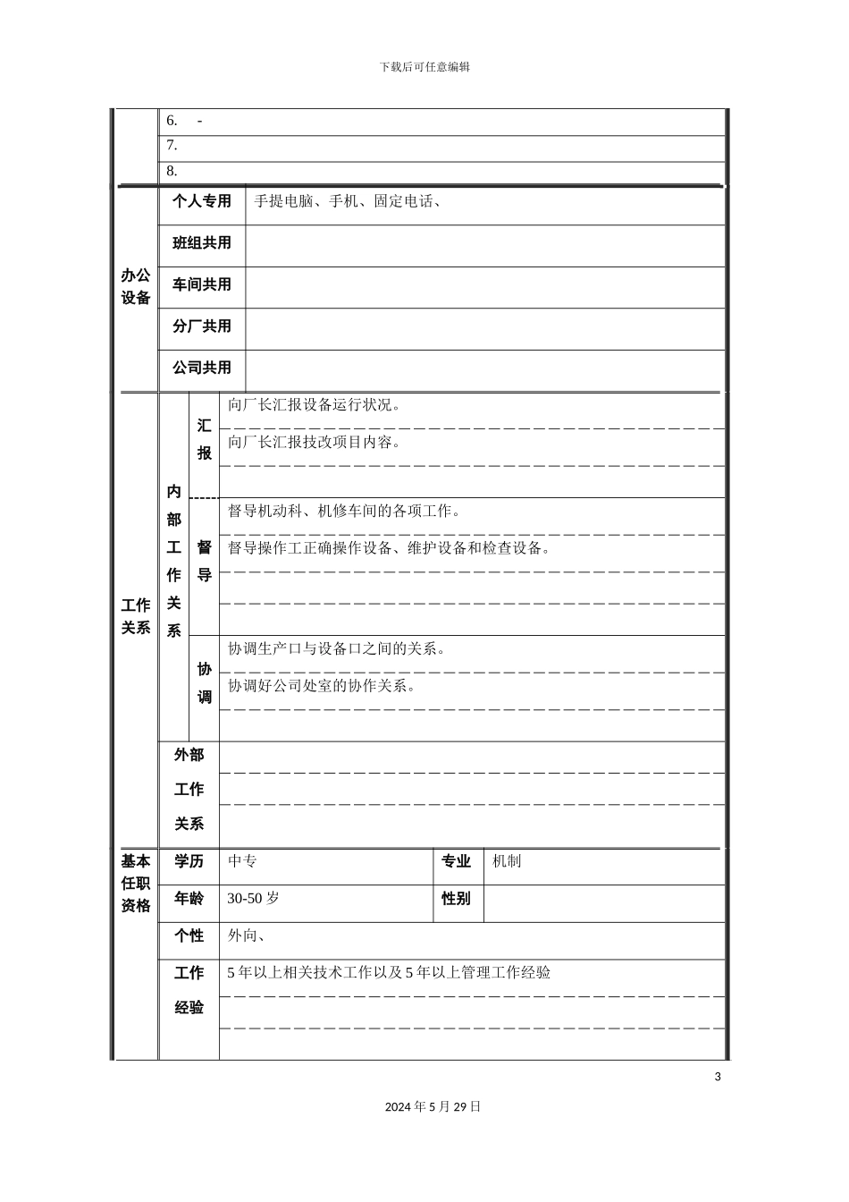 厂部设备副厂长岗位职责_第3页
