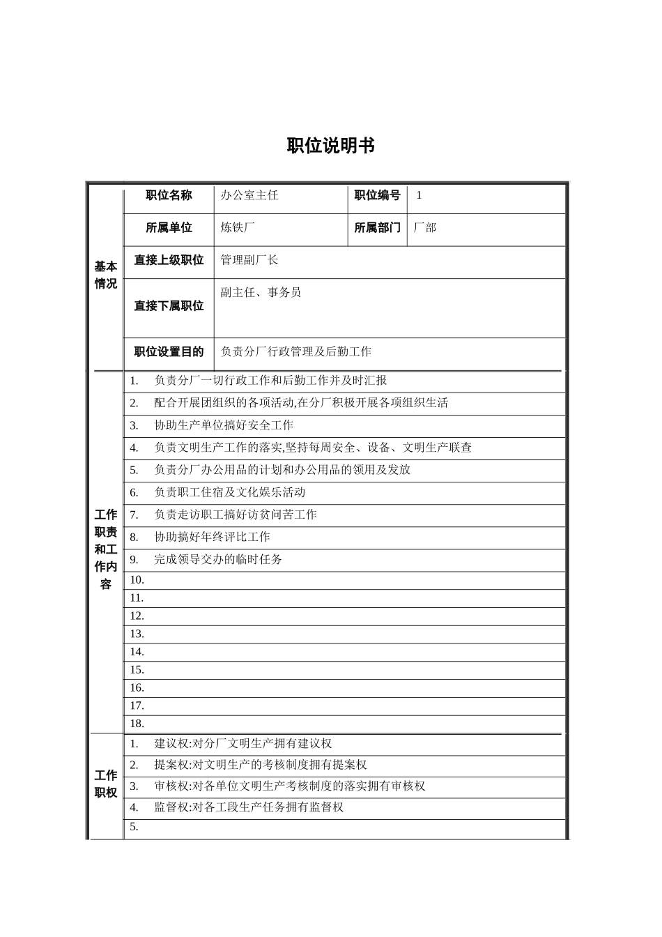 厂部办公室主任岗位职责_第2页