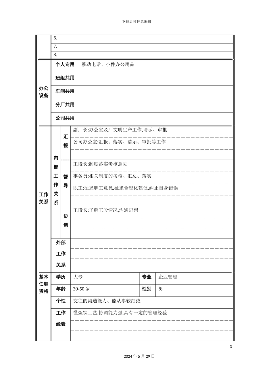 厂部办公室主任岗位职责_第3页