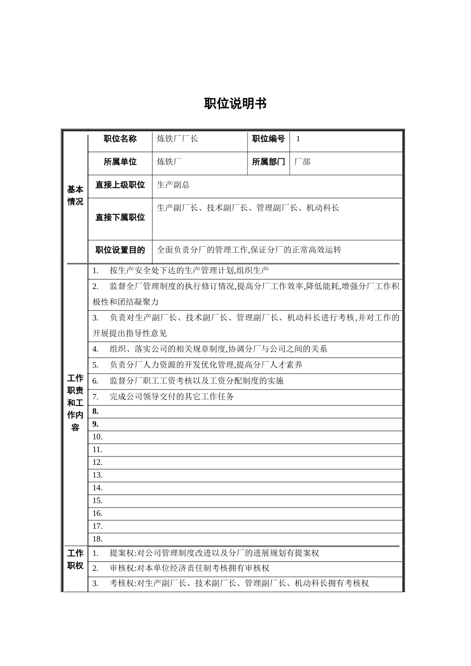 厂部炼铁厂厂长岗位职责_第2页