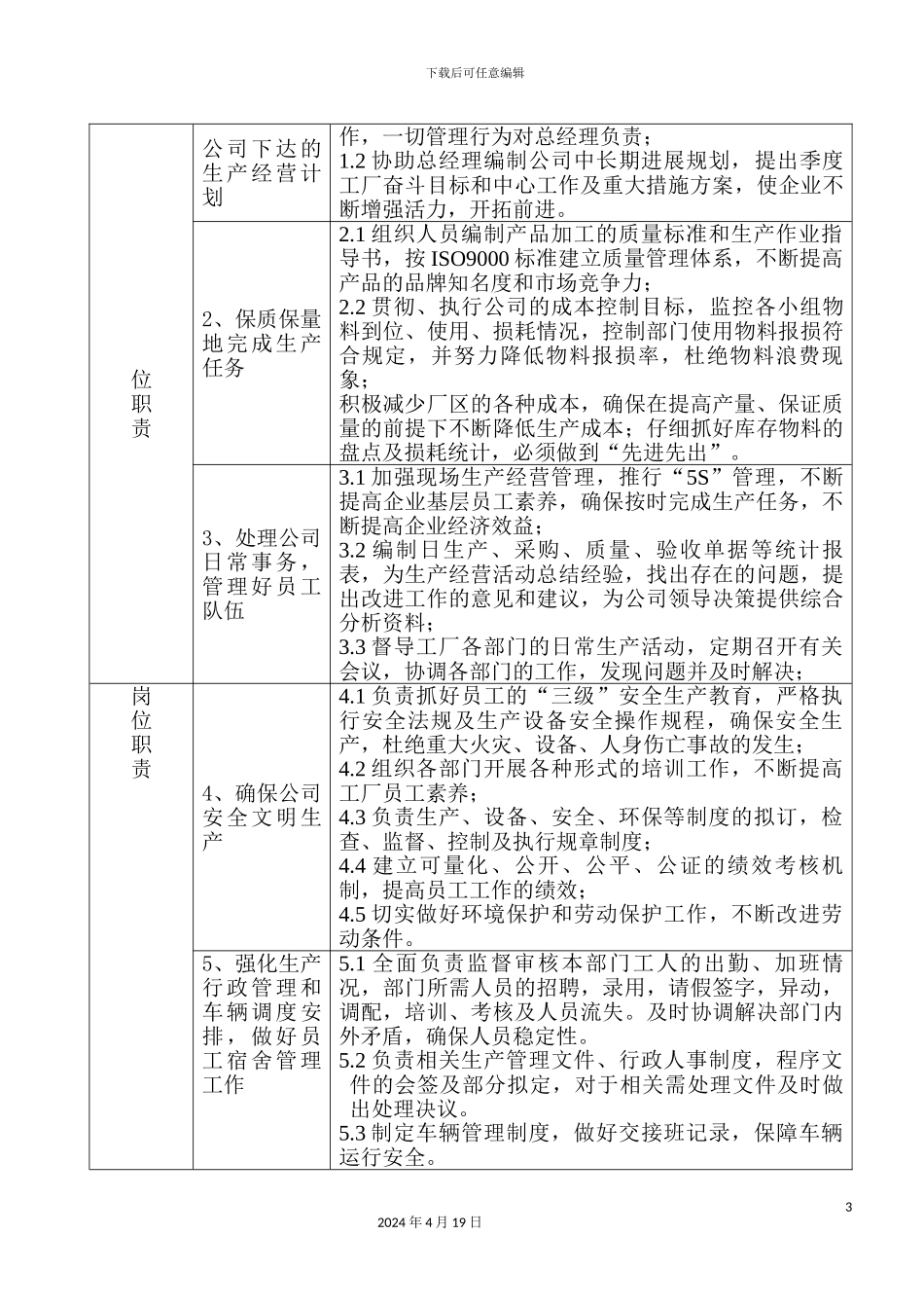 厂长岗位职责说明书_第3页
