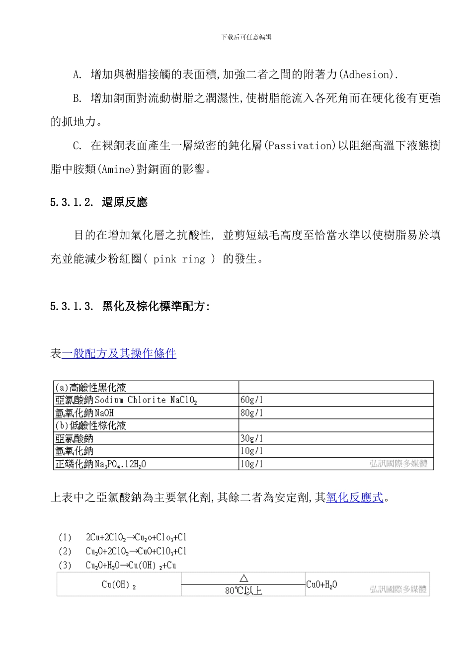 压合工艺流程_第2页