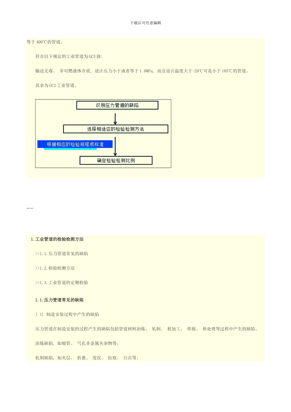 压力管道的检验检测技术样本_第2页