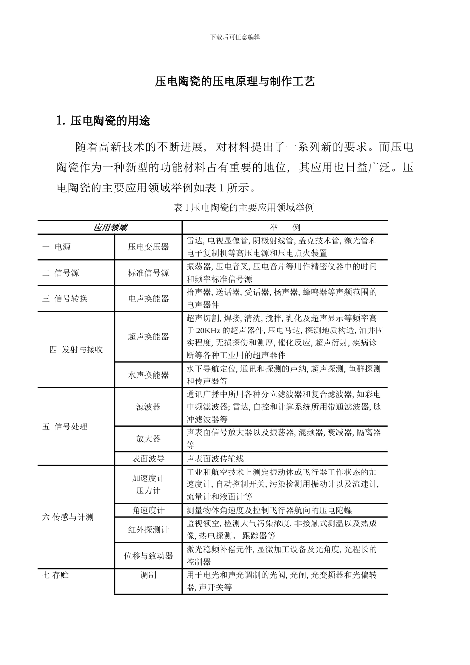 压电陶瓷的压电原理与制作工艺_第1页