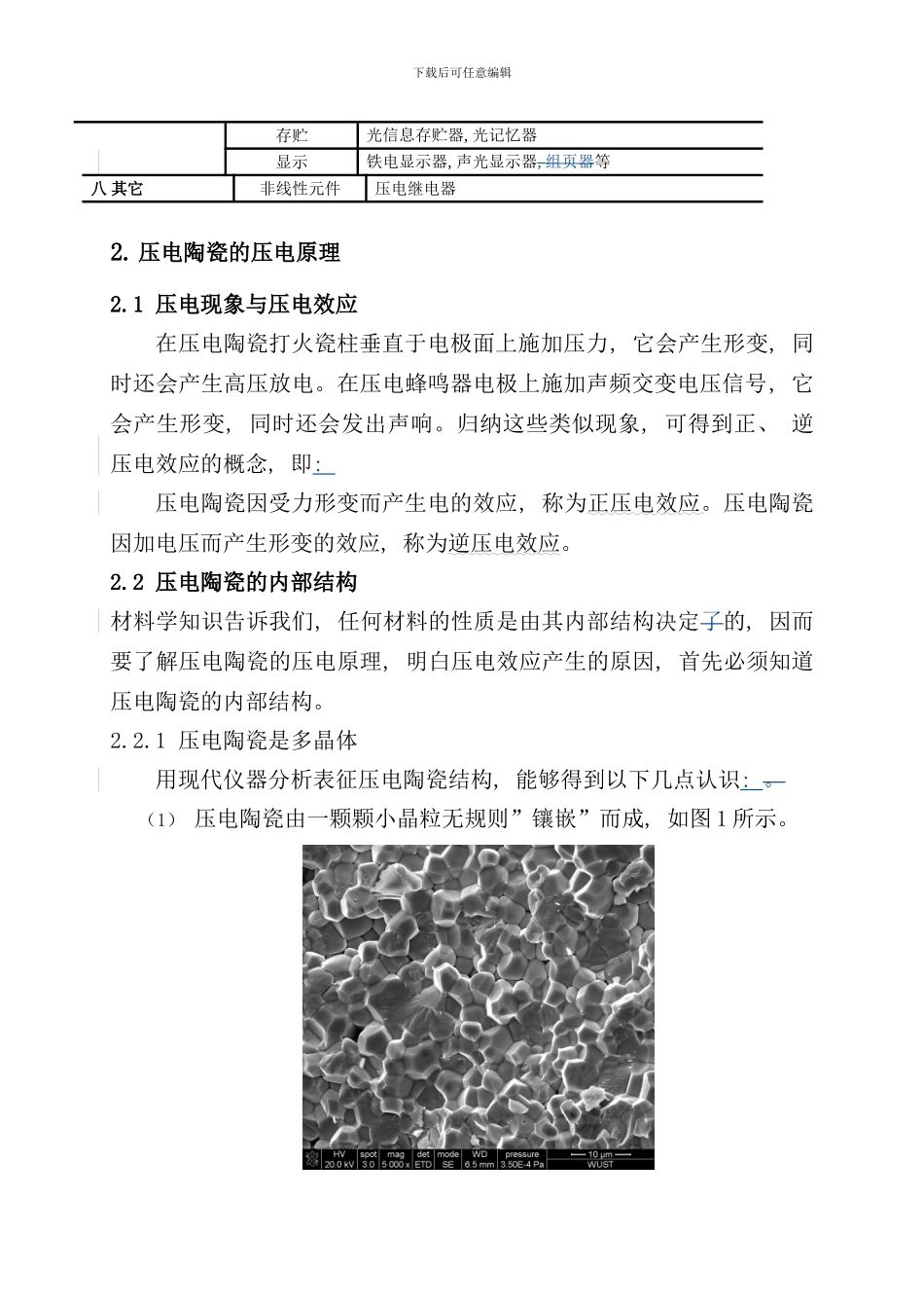 压电陶瓷的压电原理与制作工艺_第2页
