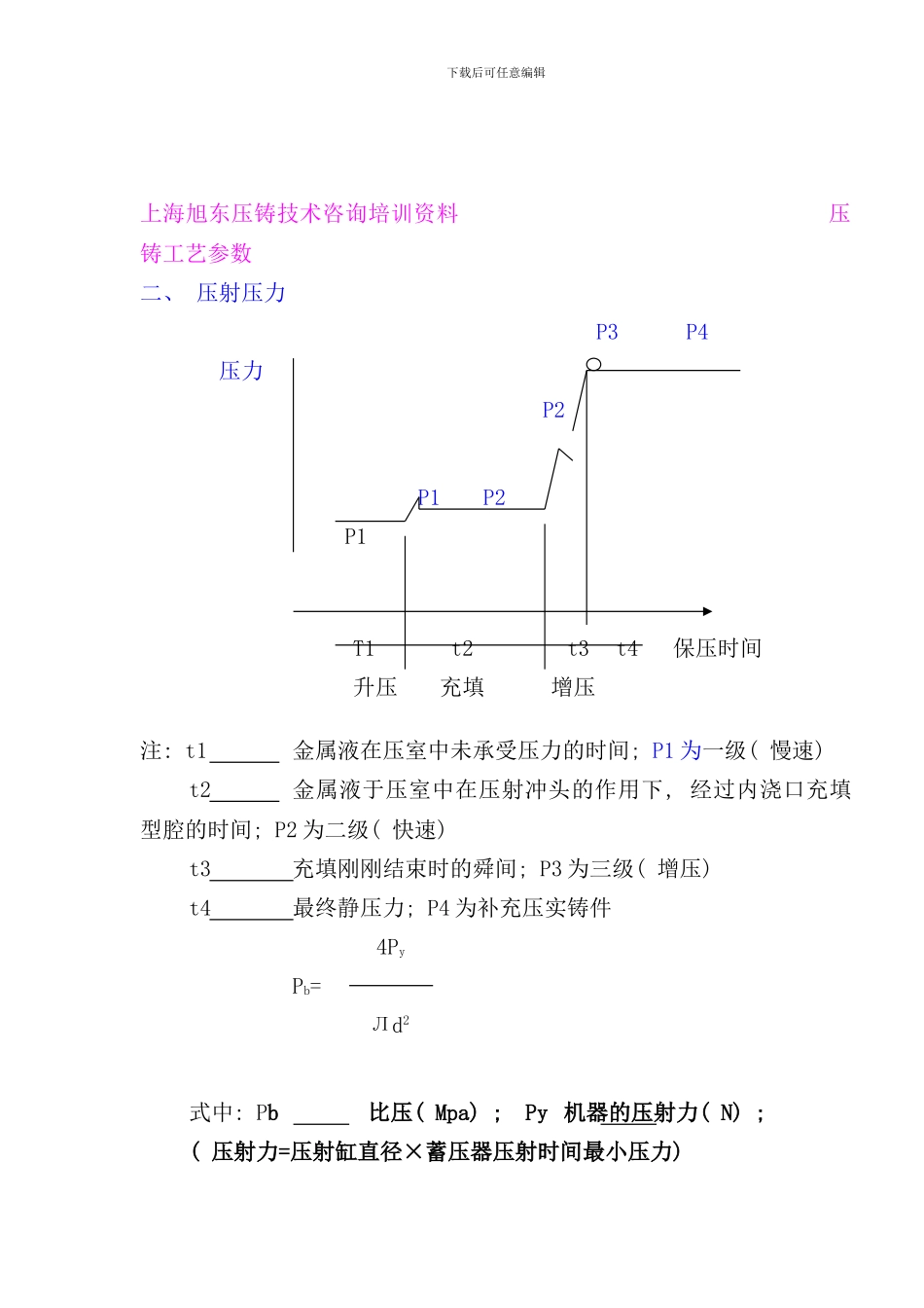 压铸工艺流程与压射压力_第3页