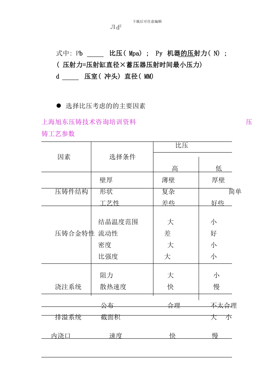 压铸工艺流程图示_第3页