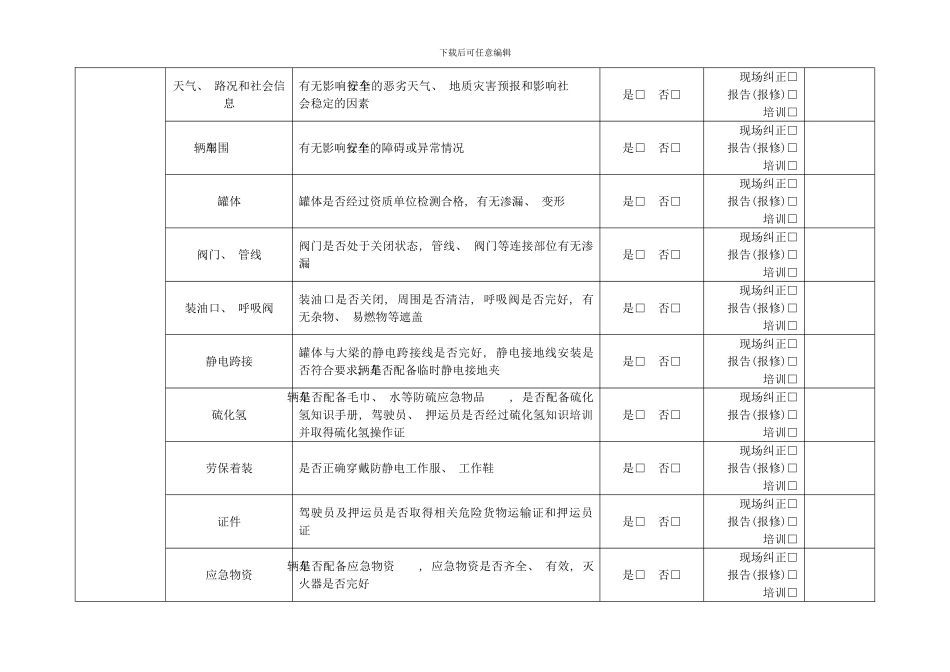 原油车专项检查表模板_第2页