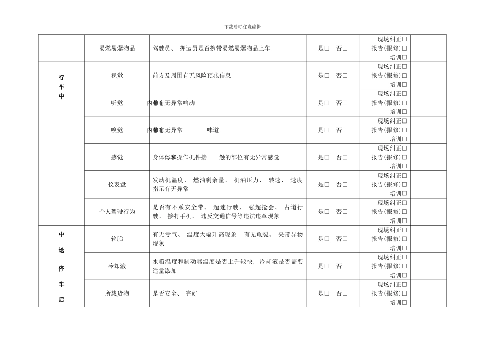 原油车专项检查表模板_第3页