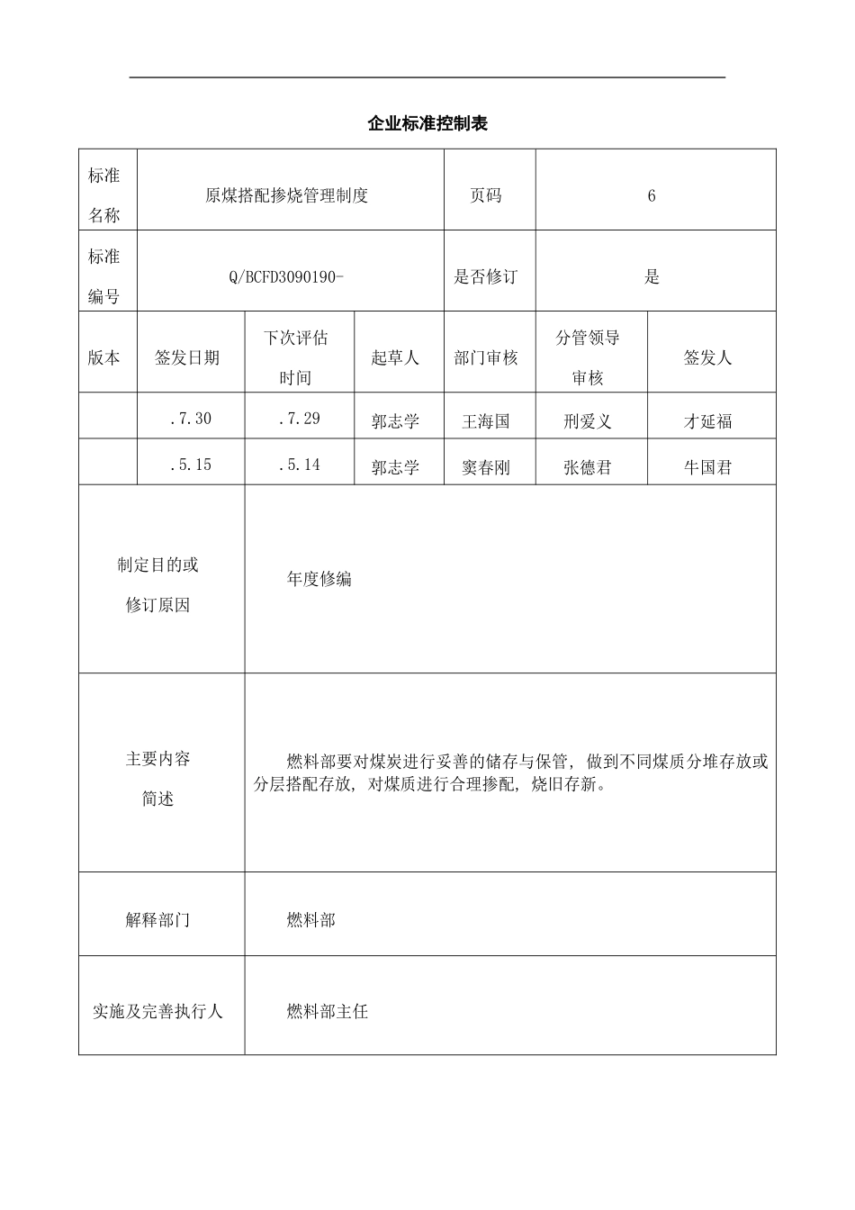 原煤搭配掺烧管理制度模板_第1页