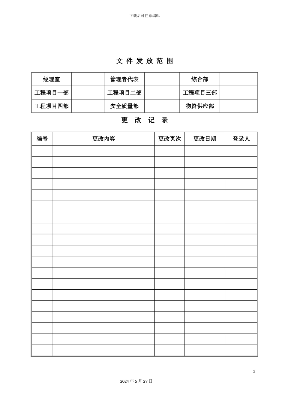 厦门公司设备操作规程_第3页