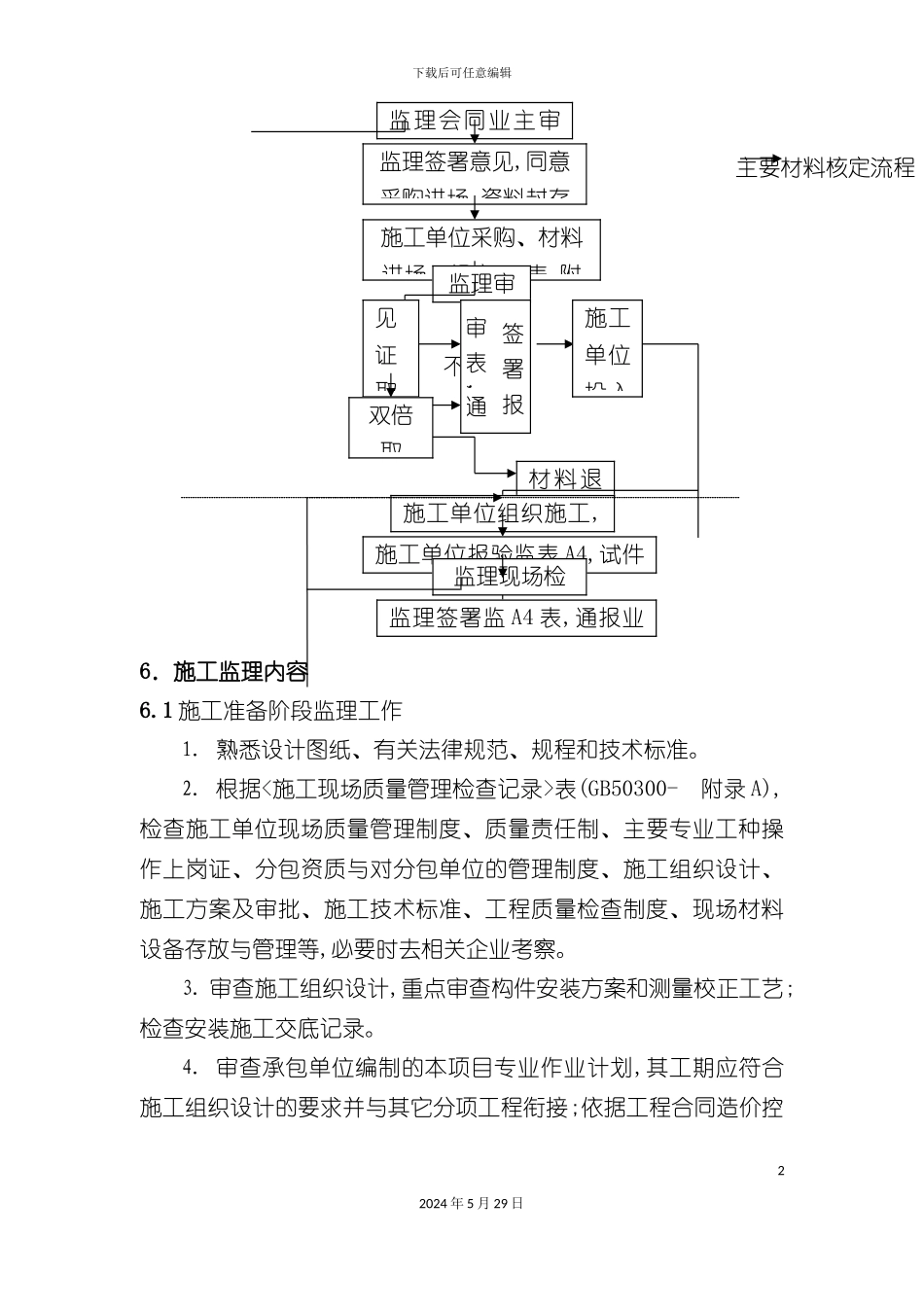 厦门公司钢结构工程监理实施细则_第3页