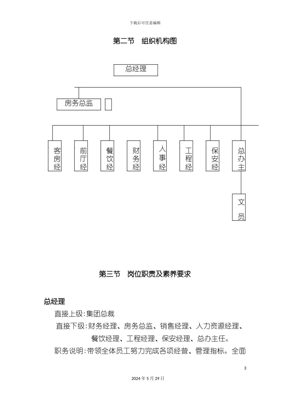 厦门大酒店部门岗位职责说明书_第3页