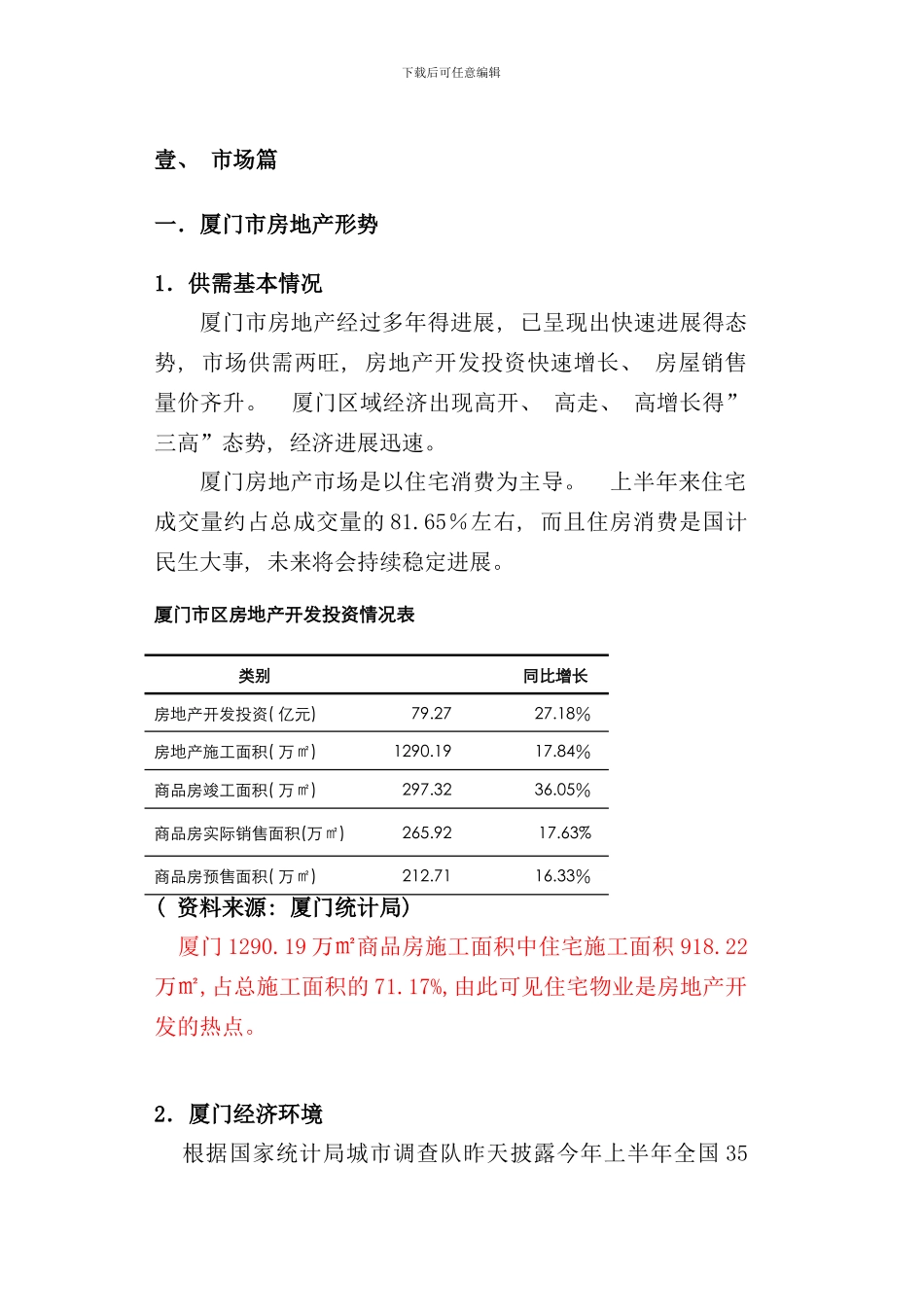 厦门酒店公寓项目_第2页