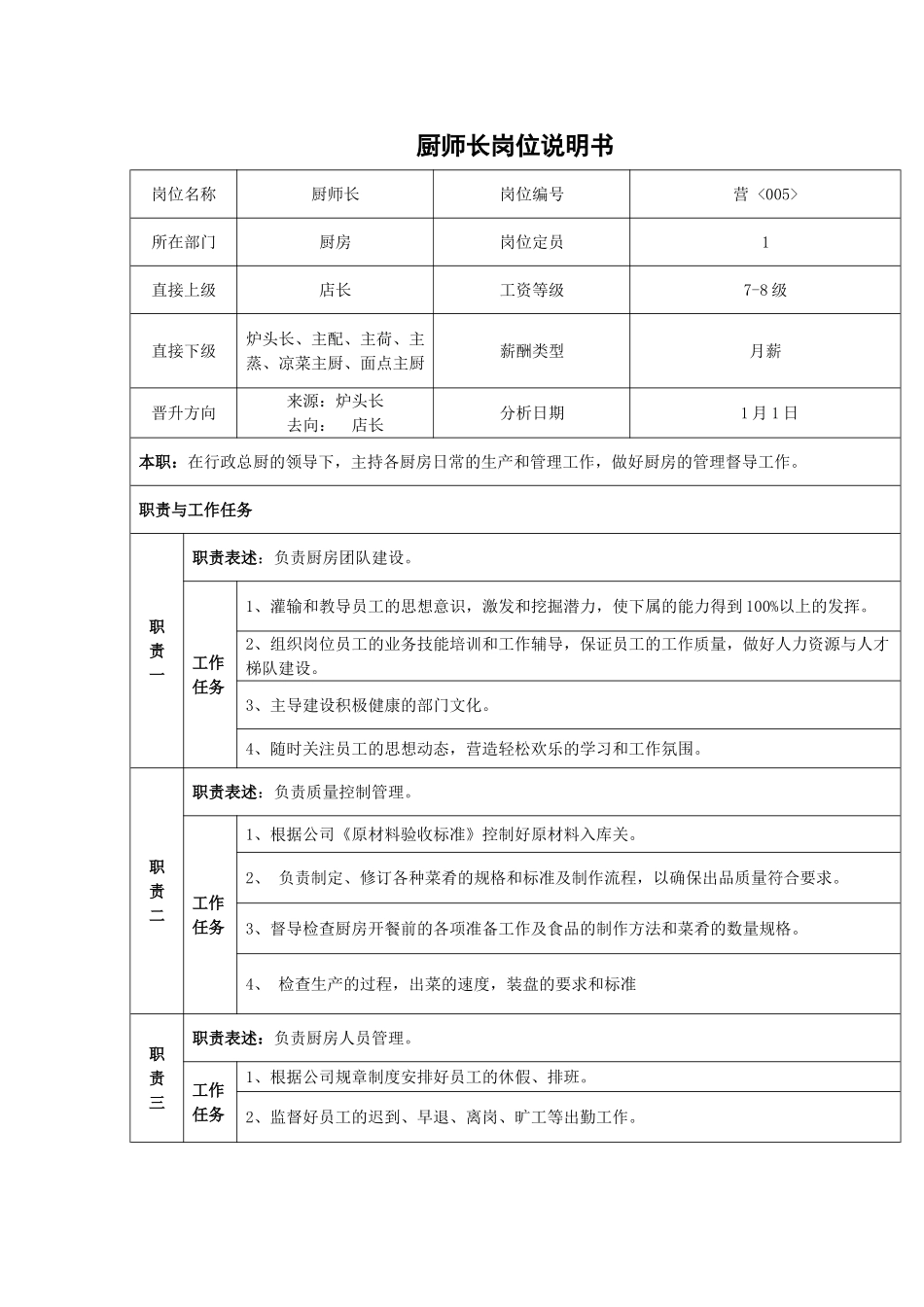厨师长岗位说明书_第2页