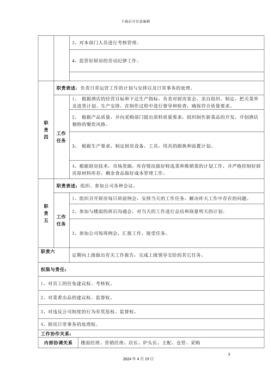 厨师长岗位说明书_第3页