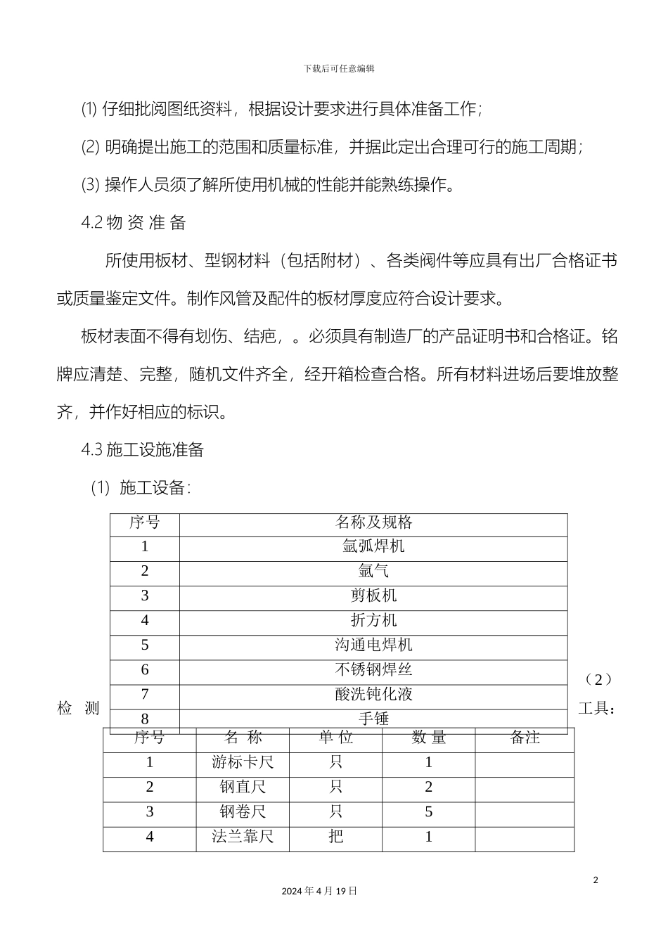 厨房排油烟风管制作安装施工工艺标准_第3页