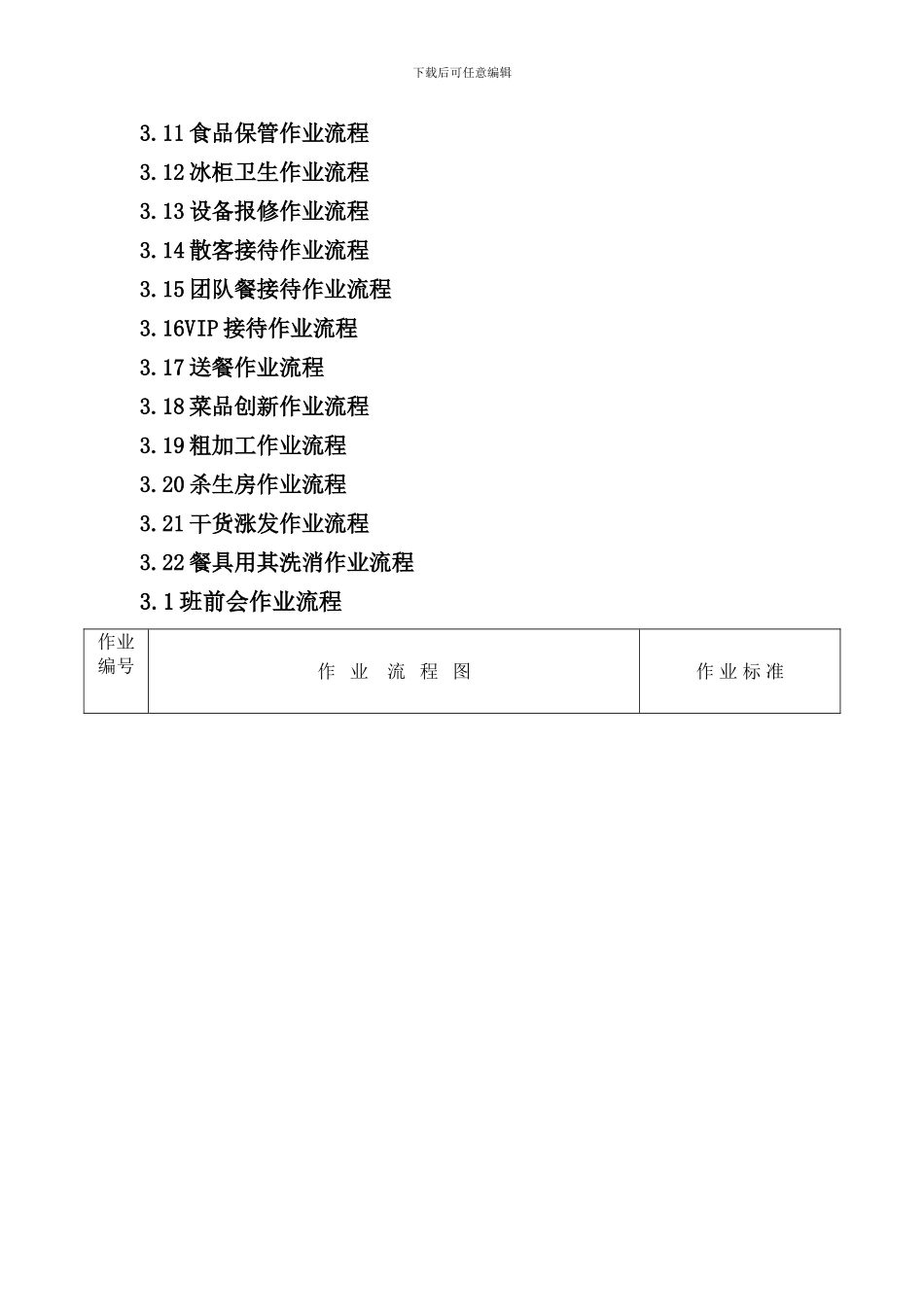 厨房部作业流程规范_第2页