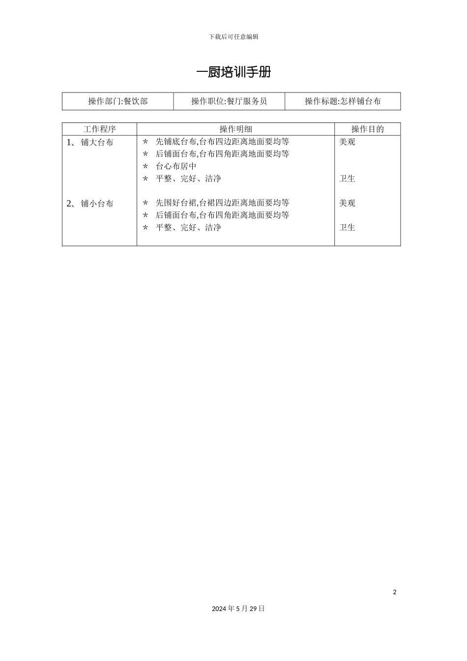 厨食府培训手册_第2页