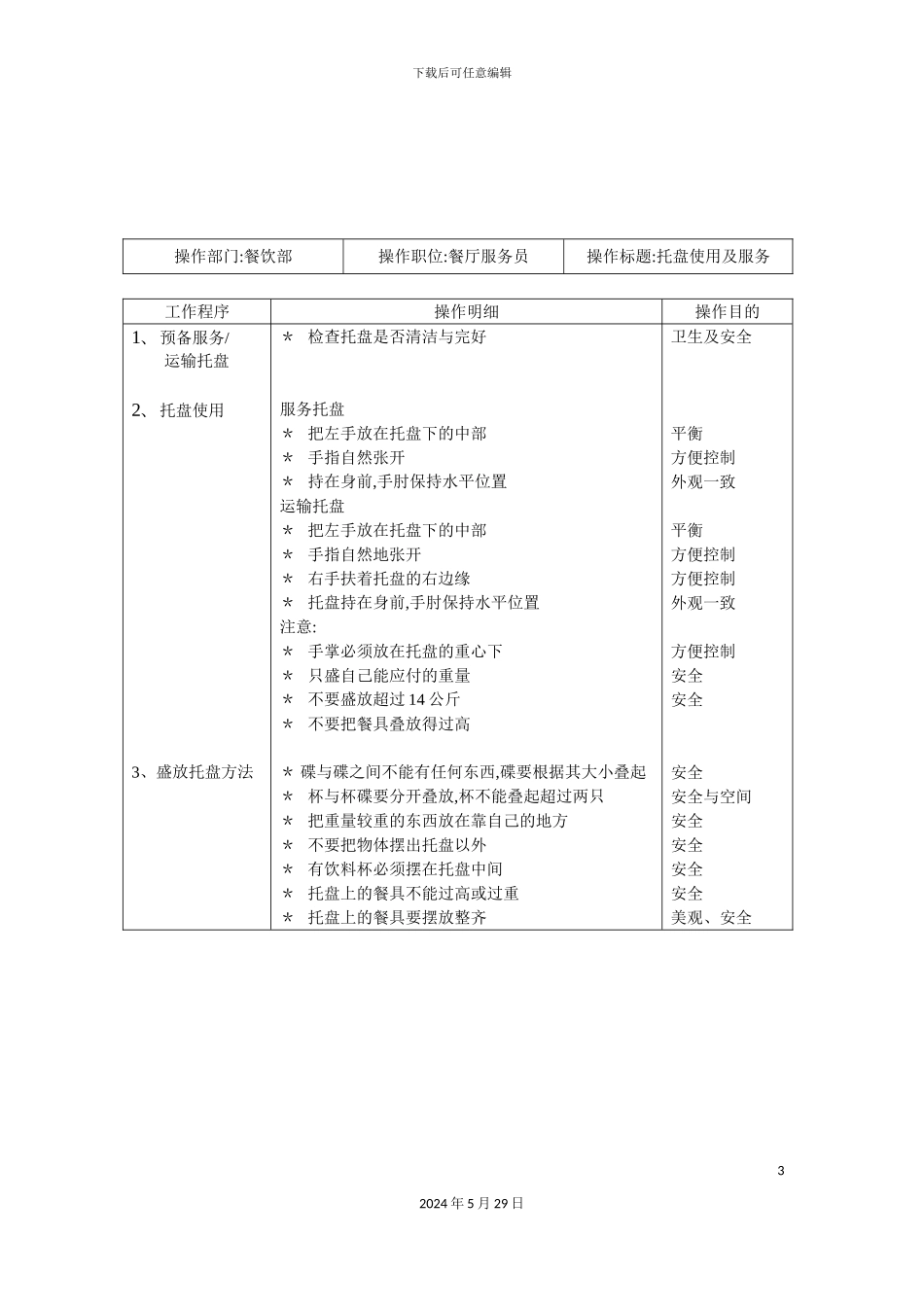 厨食府培训手册_第3页