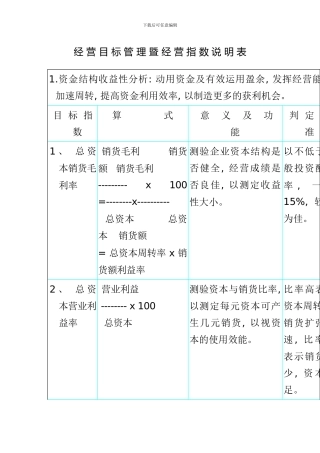 参考绩效考核管理知识资料